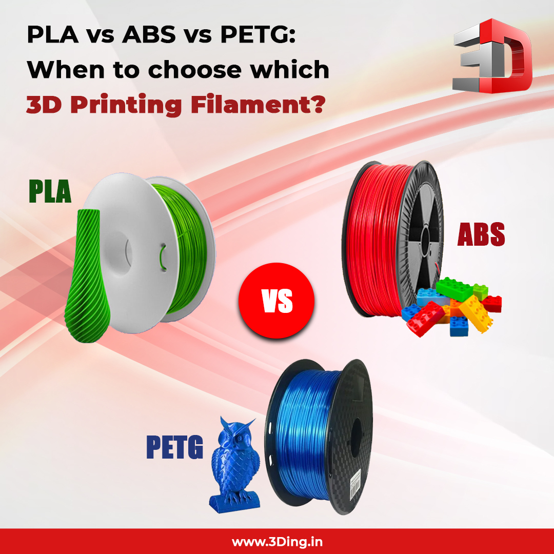High-Quality ABS Filament for Durable 3D Printing