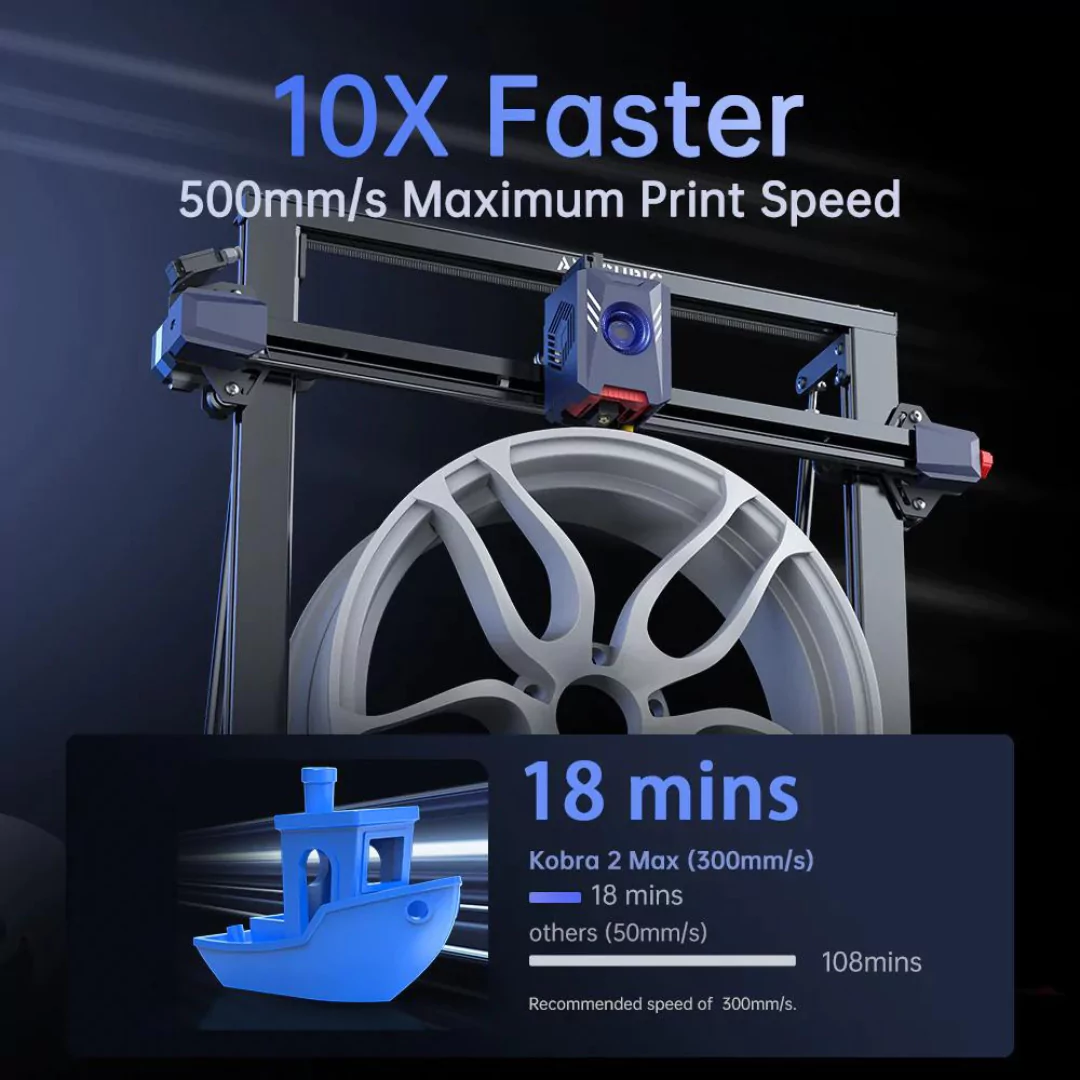 Anycubic Kobra 2 Max 3D Printer comes with 10 Times Faster