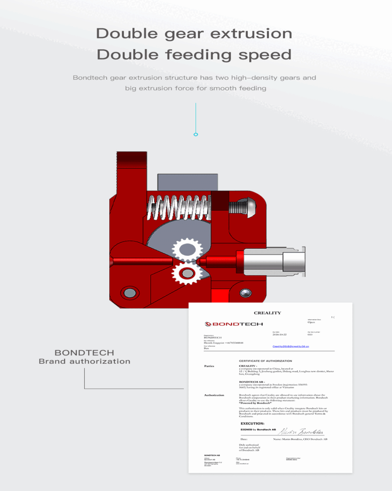 CR-10S Pro V2 comes with double gear extruder