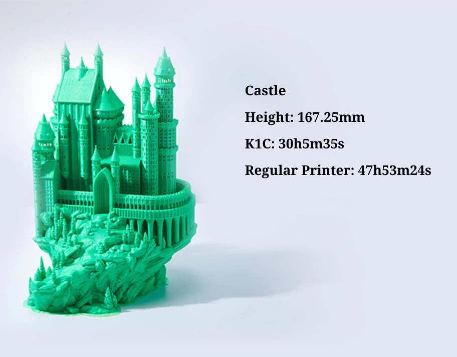 Creality K1C 3D Printer Samples1