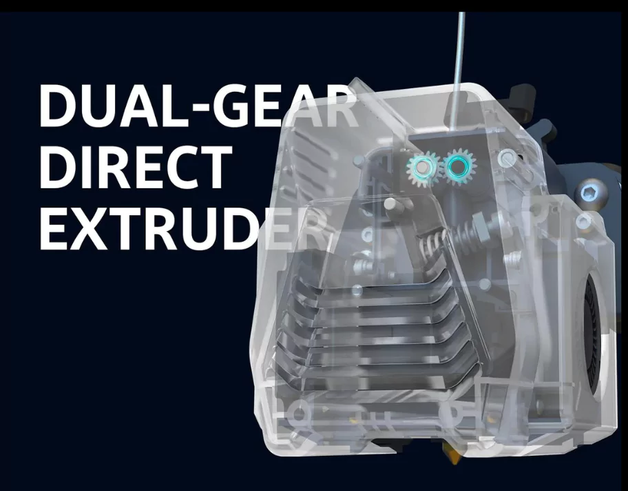 Elegoo Neptune 3 Max comes with Dual-Gear Direct Extruder