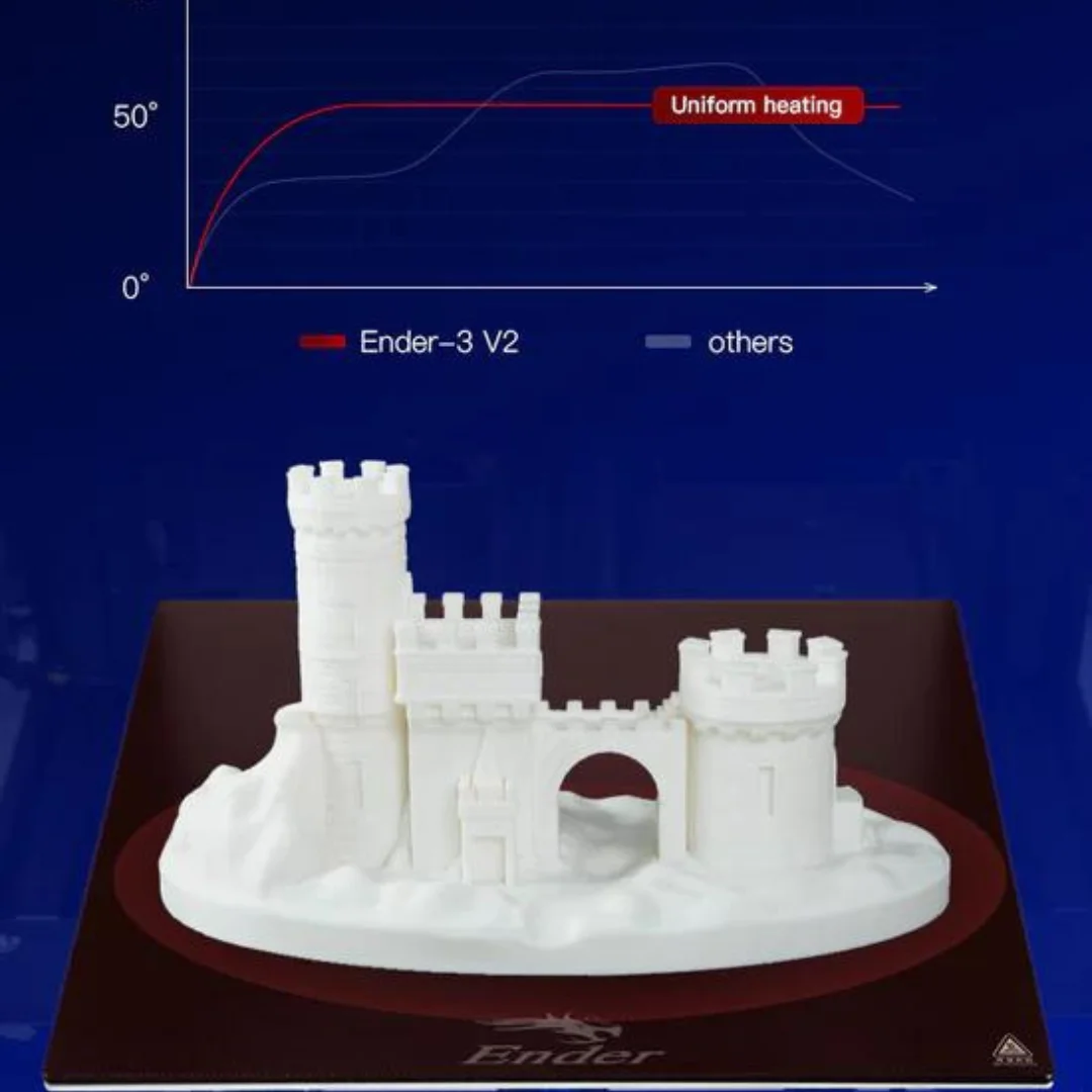 Creality Ender 3 V2 3D Printer comes with carborundum glass platform
