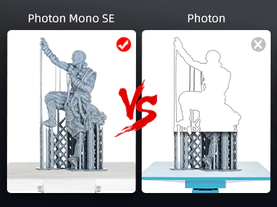 Anycubic Photon Mono Se has Fast Printing Speed facility