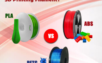 PLA vs ABS vs PETG: When to choose which 3D Printing Filament?