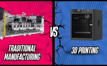 traditional manufacturing vs 3d printing detail comparison