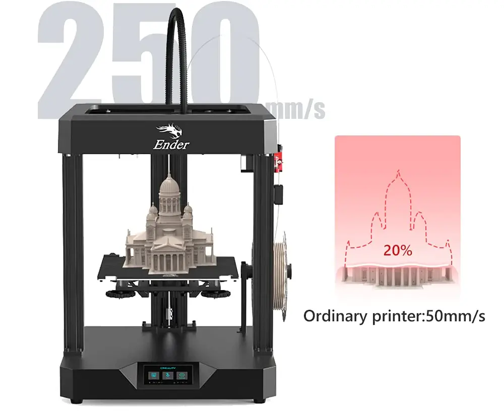 Printing speed of ender 7 3d printer