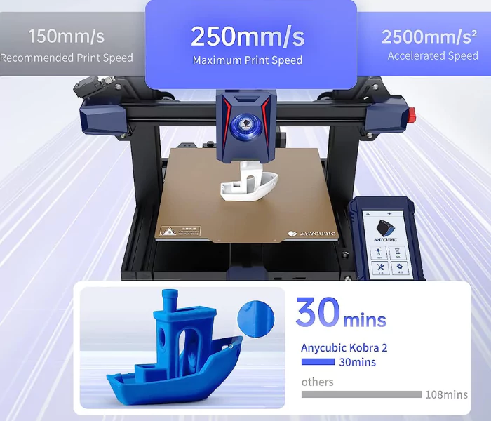 Anycubic Kobra 2 3D Printer comes with 6X Faster