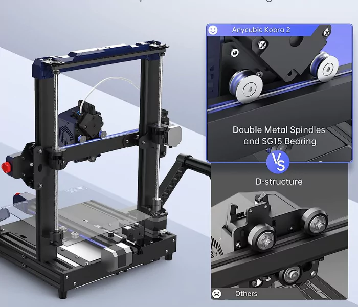 Anycubic Kobra 2 3D Printer comes with Dual Metal Rods and SG15 Bearing
