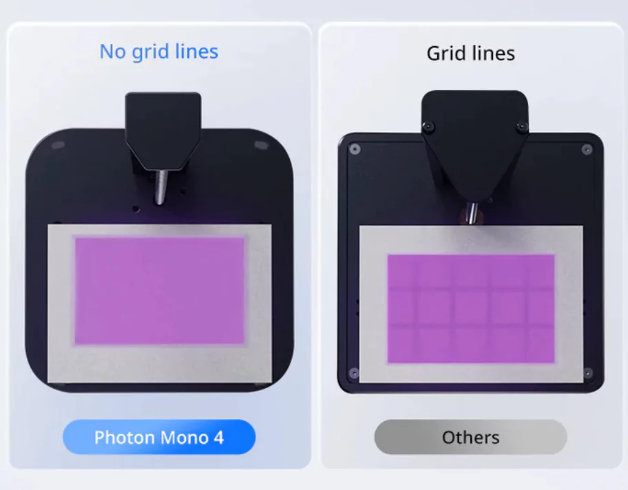Anycubic Photon Mono 4 3D Printer is Faster Layer Exposure, Smoother Results