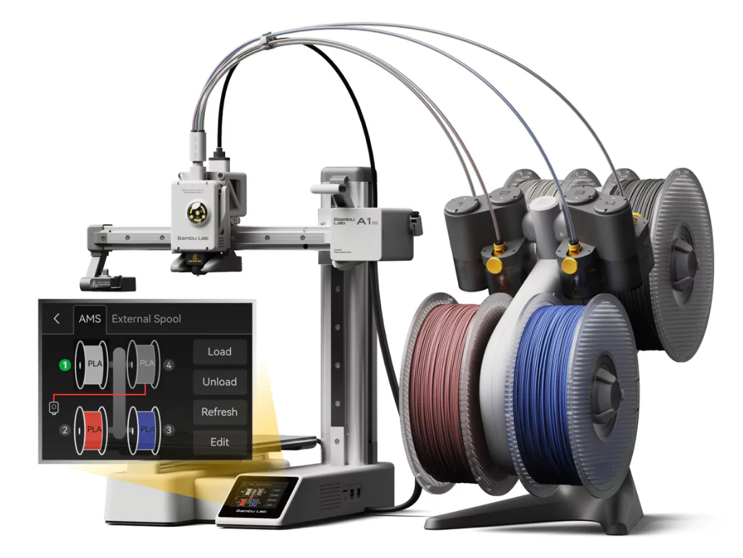 Bamblabs A1 3d printer Features a Auto Filament Loading