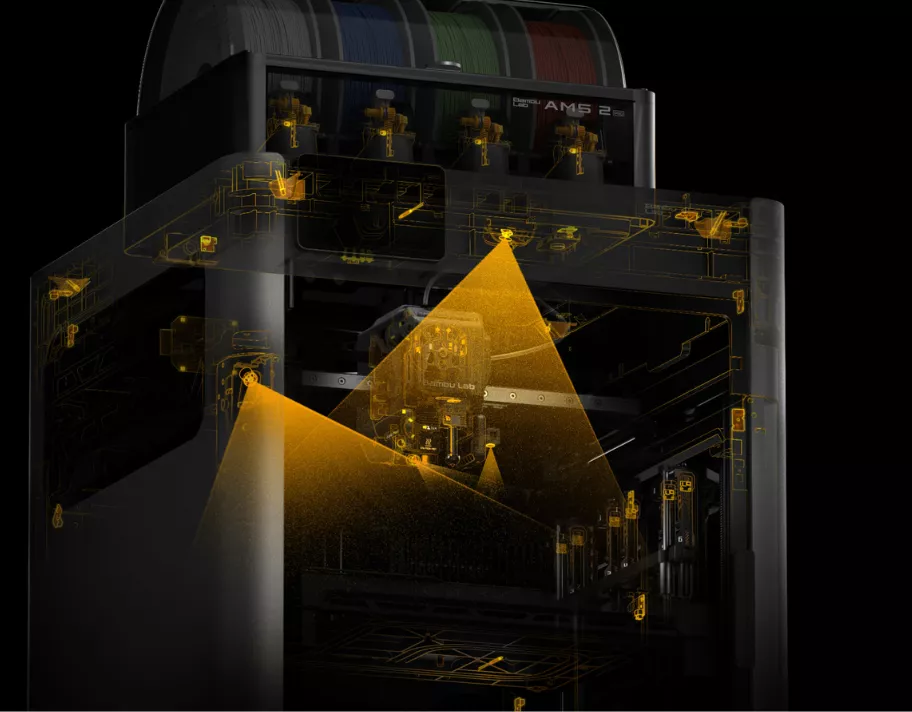 Bambulab H2C comes with AI-Powered Print Monitoring