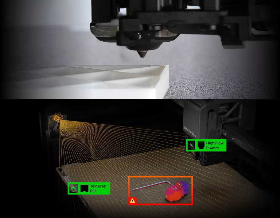 Bambulab H2C comes with Smart Nozzle Camera & Pre-Flight Checks