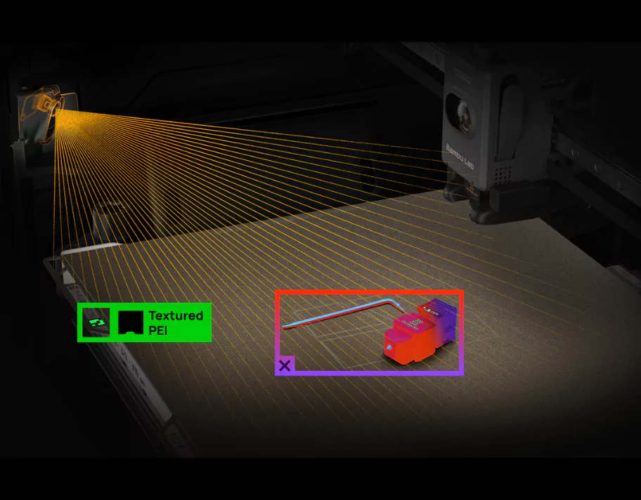 Bamblabs H2S 3D Printer has Pre-Flight Checklist