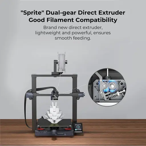 Ender 3 s1 plus comes with dual gear direct extruder