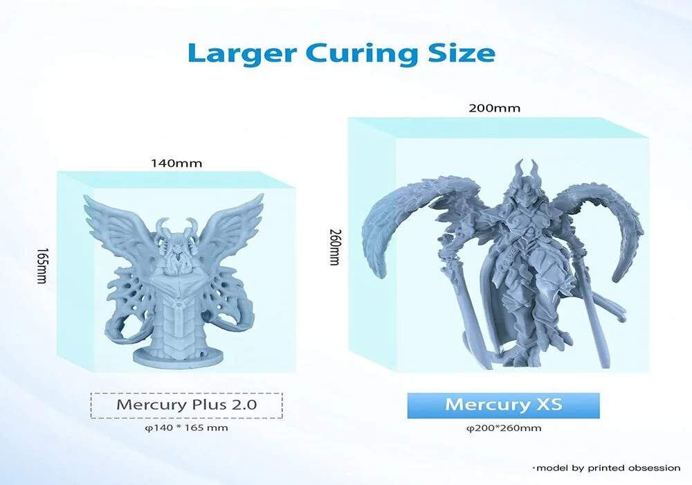 Elegoo Mercury XS Bundle Washing And Curing Machine features
