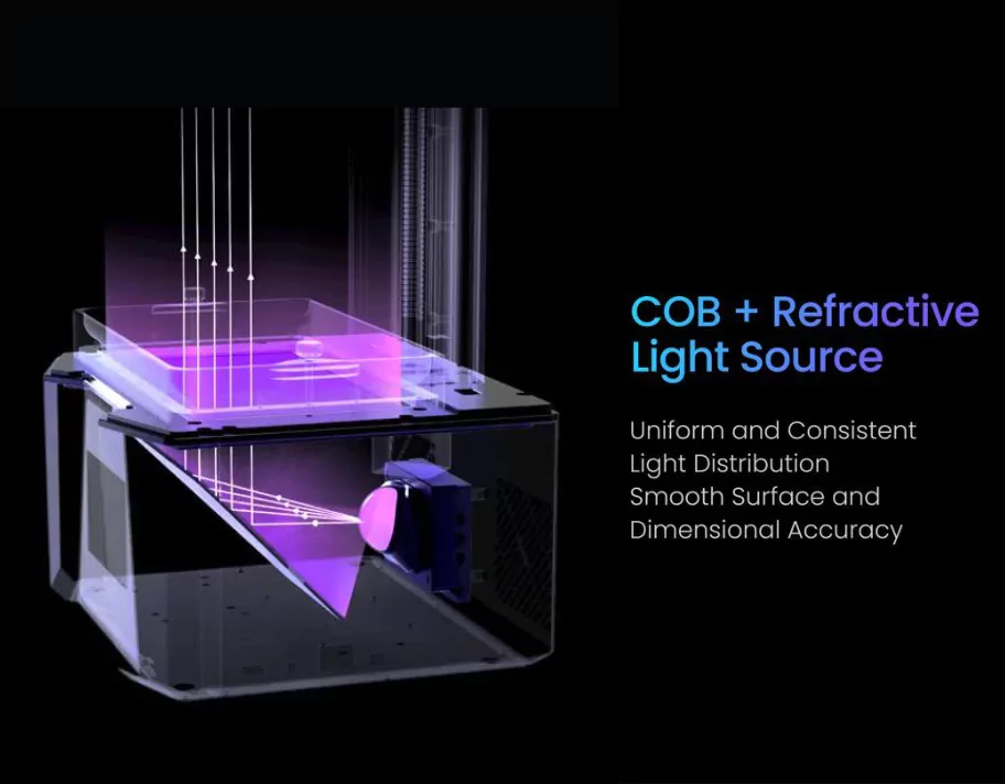 Elegoo Saturn 3 Ultra 12K Resin 3D Printer comes with COB+Refractive Light Source