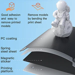 Ender 3 s1 contain PC spring steel printing platform