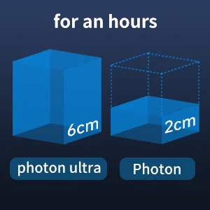 Photon Ultra DLP comes woth Fast Printing