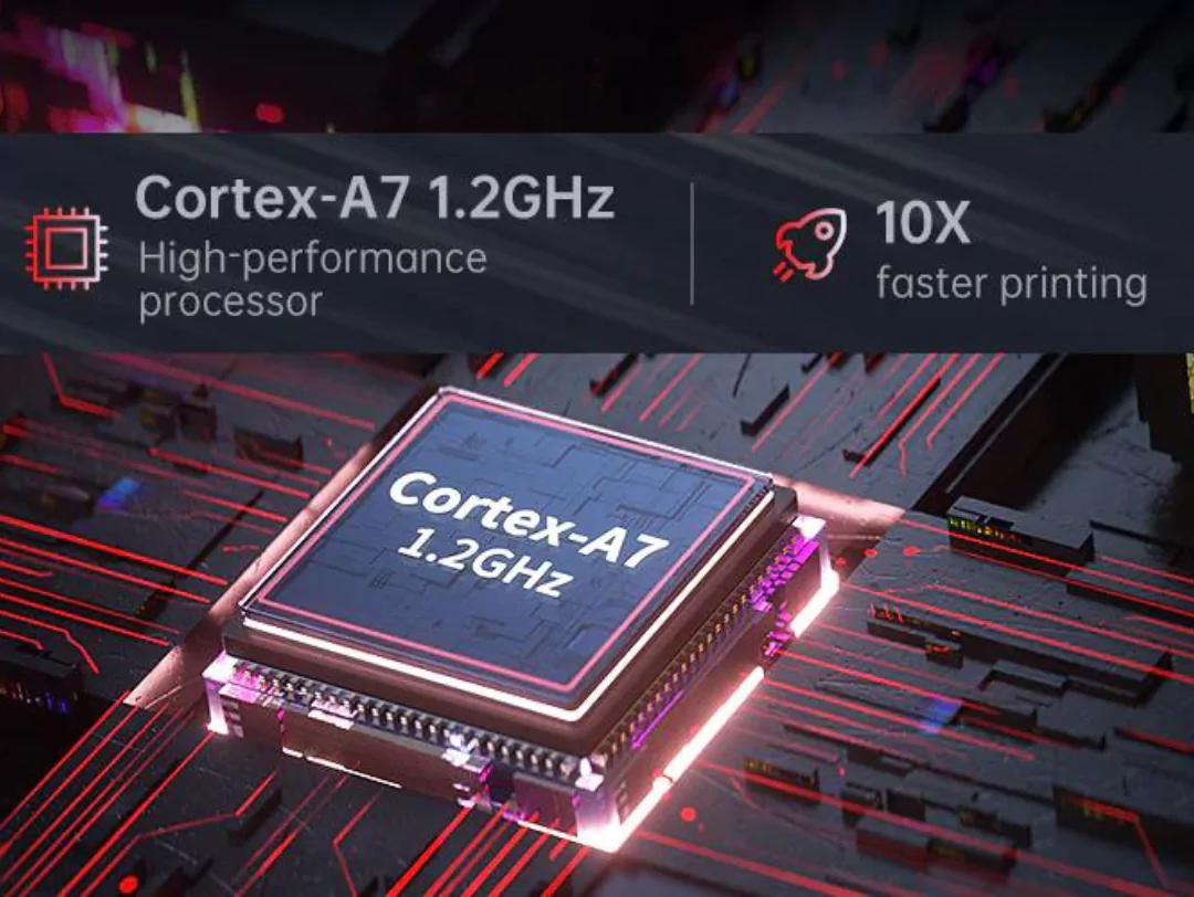 Anycubic Kobra 2 Pro Dynamic Processor