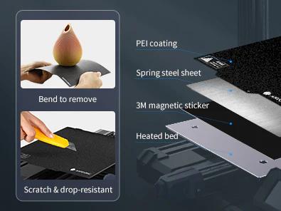 Anycubic Kobra Neo PEI Spring Steel Platform