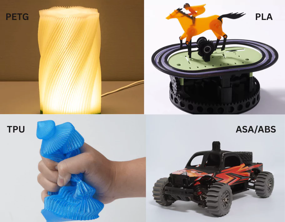 Anycubic Kobra S1 Combo 3D Printer Supports All Popular Filaments