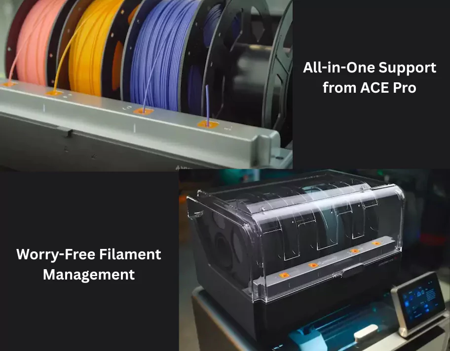 Effortless Multicolor Printing possible with Anycubic Kobra S1 Combo 3D Printer